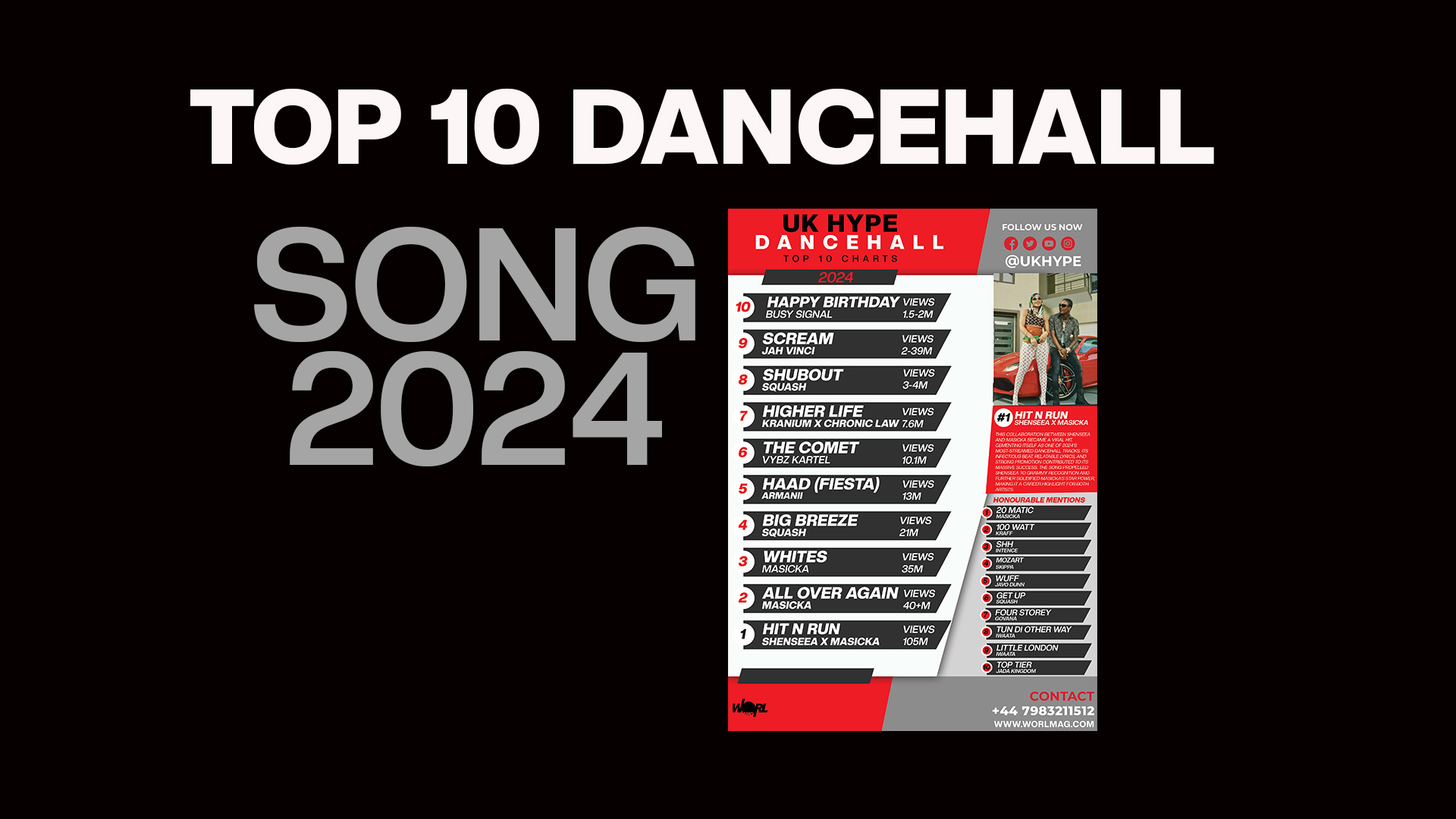 Top 10 Streaming Dancehall Songs for 2024