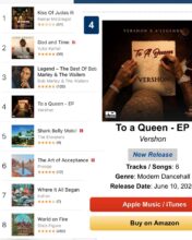 TO A QUEEN EP - VERSHON